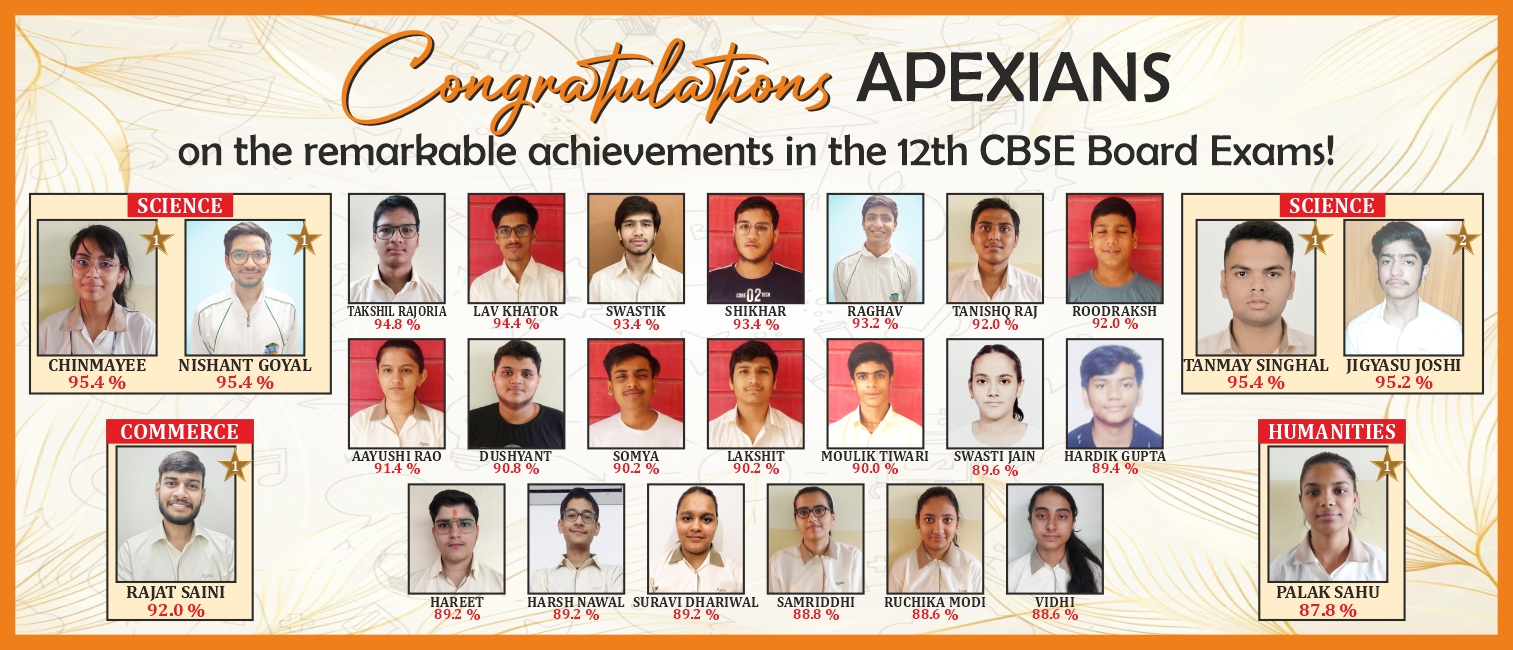 Plethora of Activities